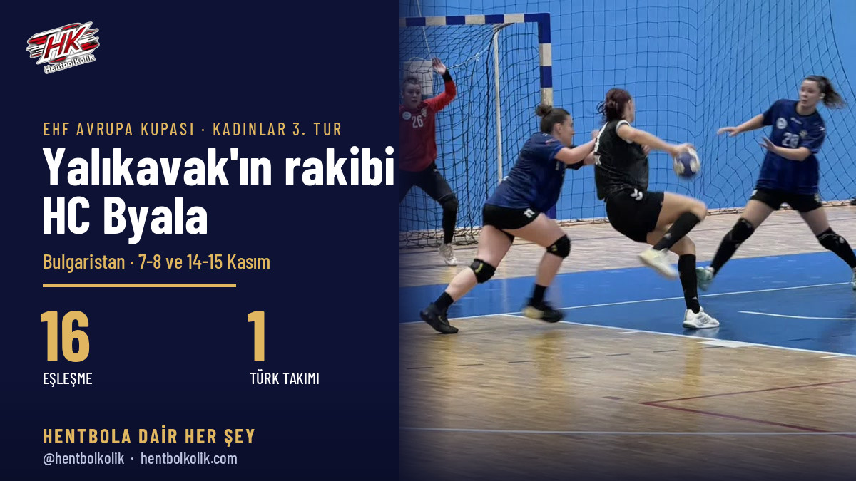 Armada Praxis Yalıkavak'ın EHF Avrupa Kupası'ndaki Rakibi Bulgaristan'dan HC Byala