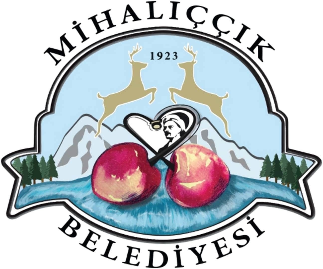 MHC