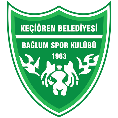 KEÇİÖR