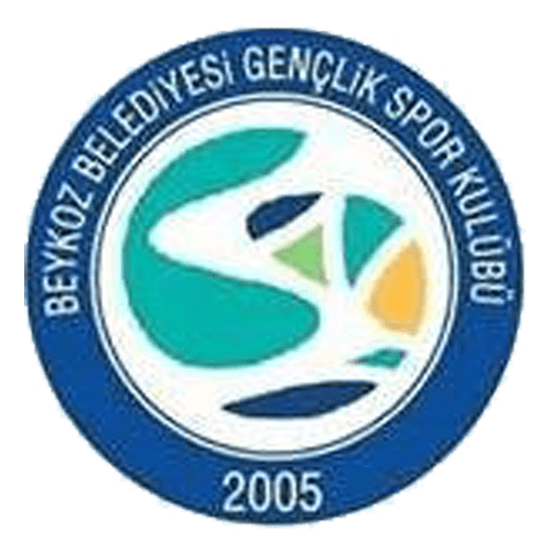 BEYKOZ